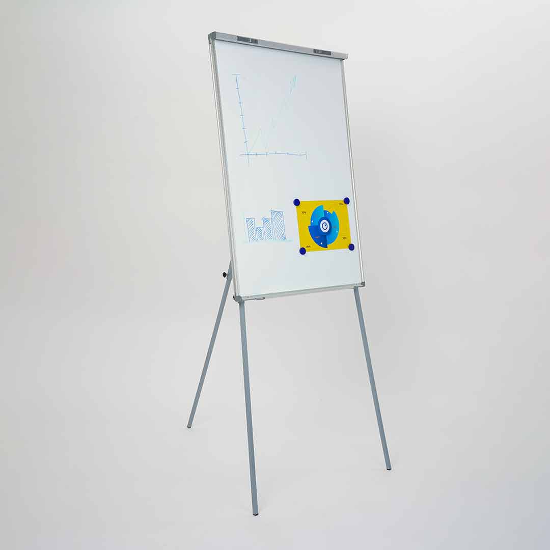 pizarra blanca caballete